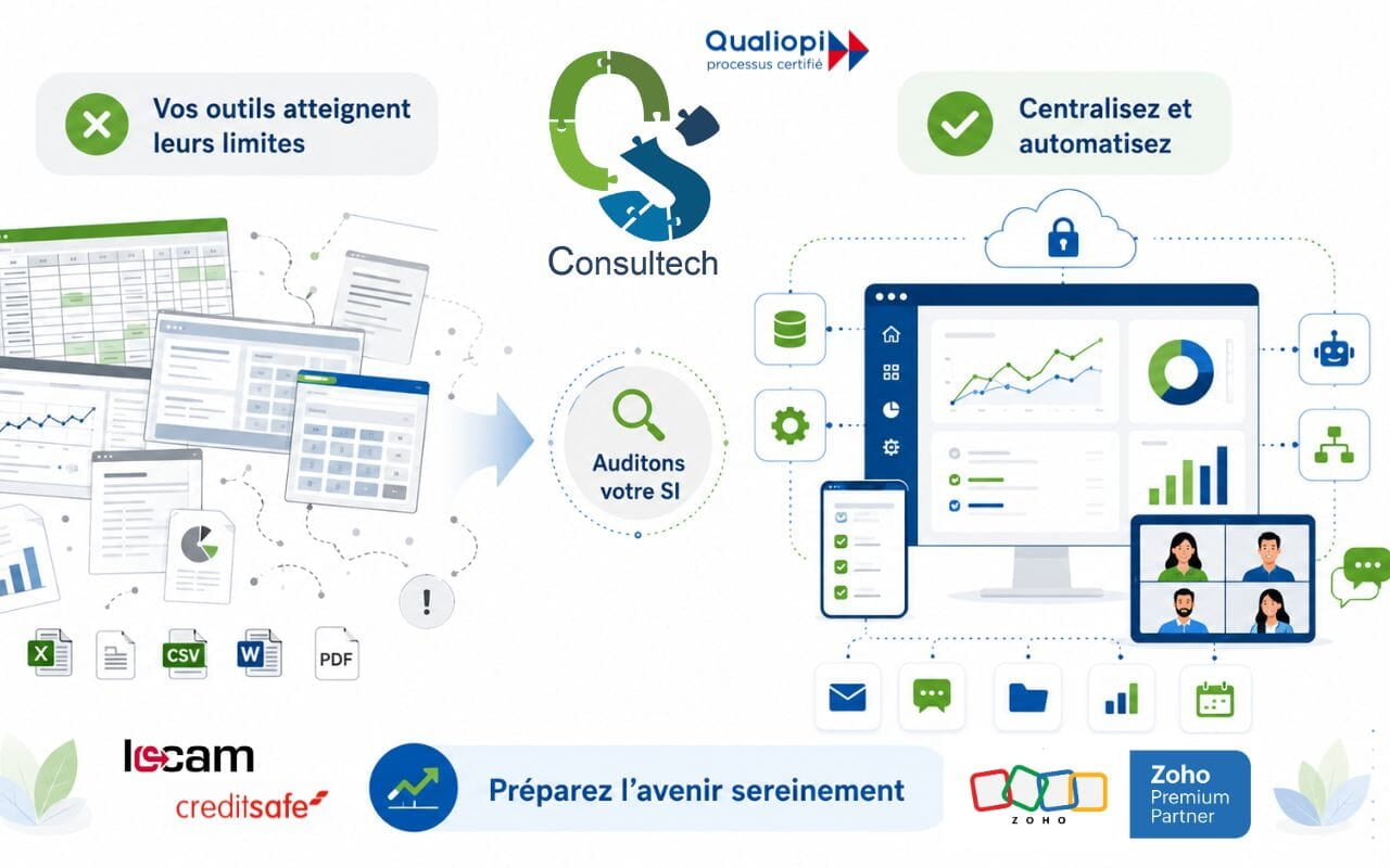 Transformez vos fichiers Excel en un environnement plus fiable et automatisé avec Zoho.