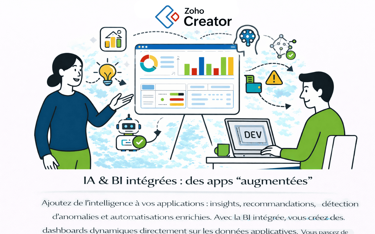 Des applications sur-mesure avec Zoho Creator