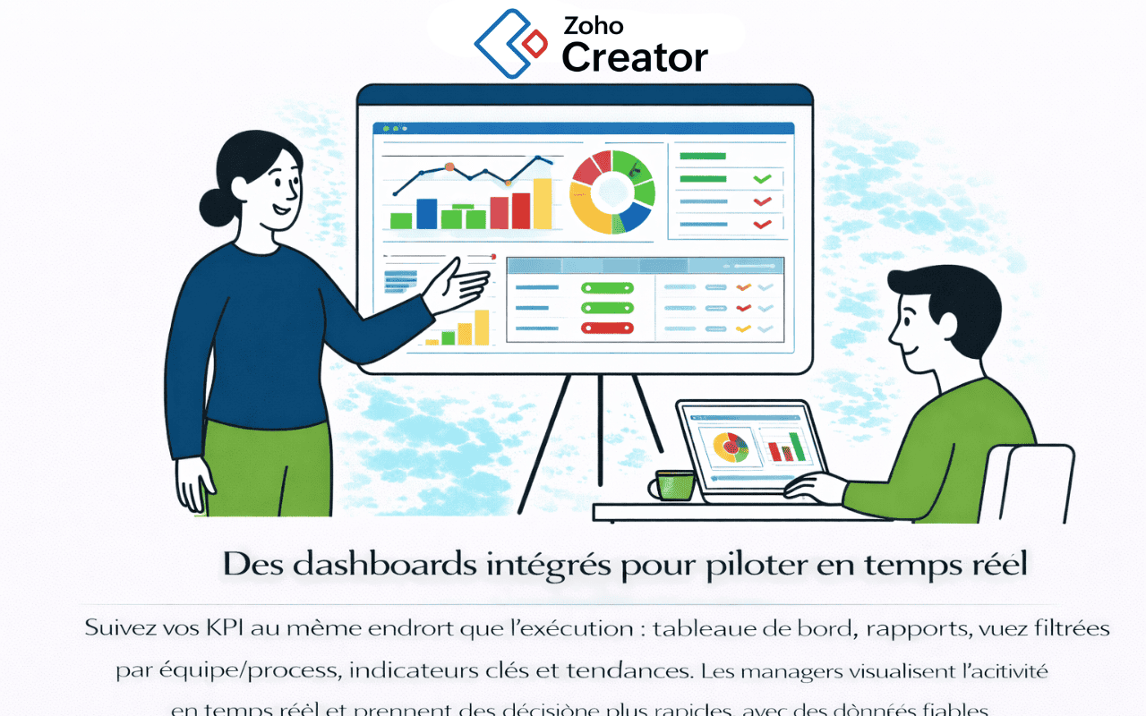 Des applications sur-mesure avec Zoho Creator