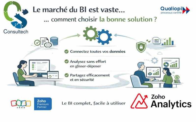 Le BI : un marché vaste… comment choisir la bonne solution ?