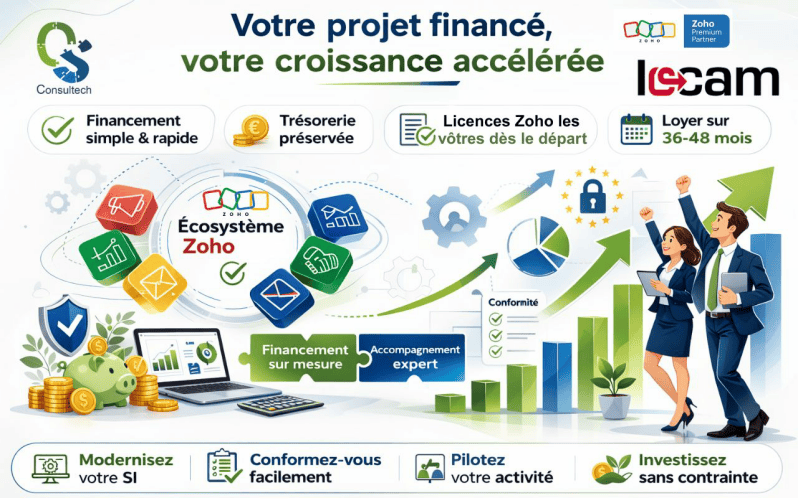 Pourquoi nous avons choisi LOCAM pour financer vos projets Zoho