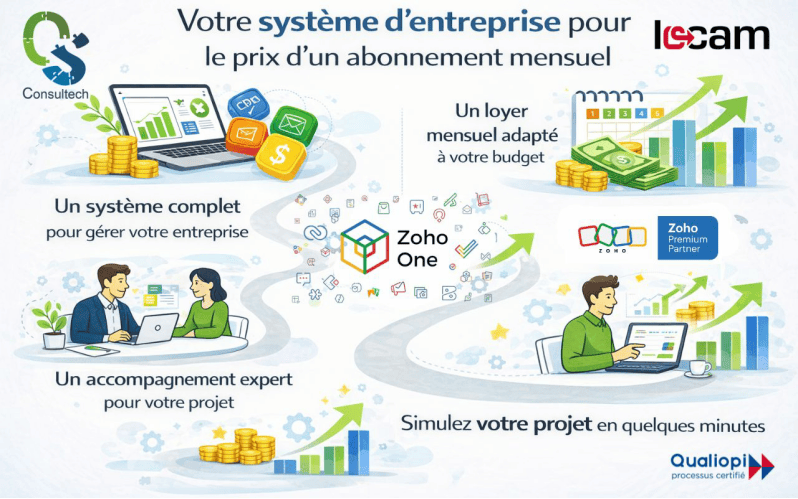 Votre système d’entreprise pour le prix d’un abonnement mensuel